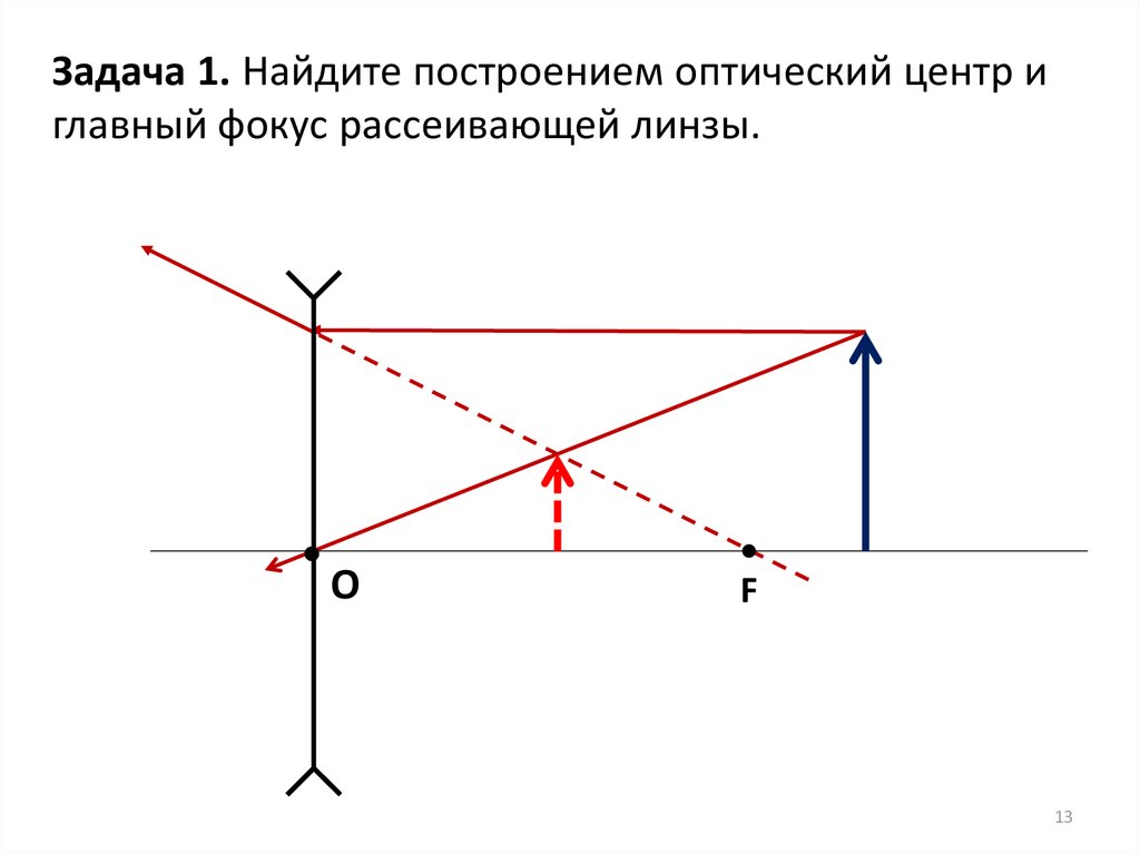 Определите построение