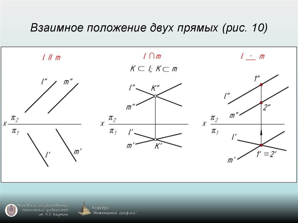 Взаимно пересекающиеся прямые. Проекция прямой линии взаимное расположение прямых. Взаимное расположение прямых на комплексном чертеже. Взаимное положение двух прямых. Определить взаимное положение прямых.