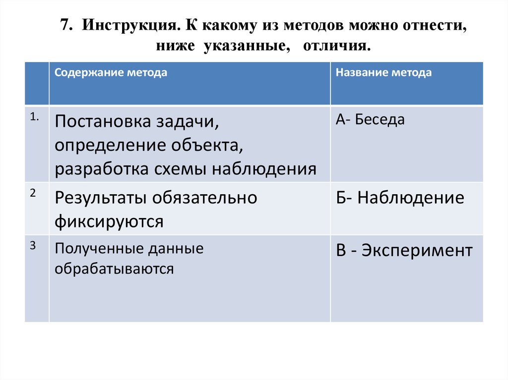 Указанная отличается. Постановка задачи, определение объекта, разработка схемы наблюдения.. Вопрос укажите различия. Укажите отличия проекта от обычной текущей задачи. Конференции содержание метода.