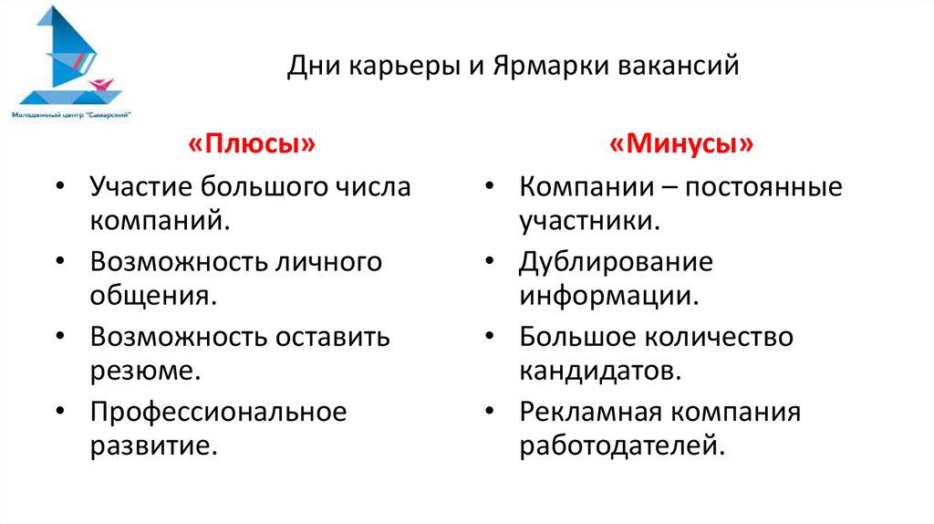 Минусы карьеры