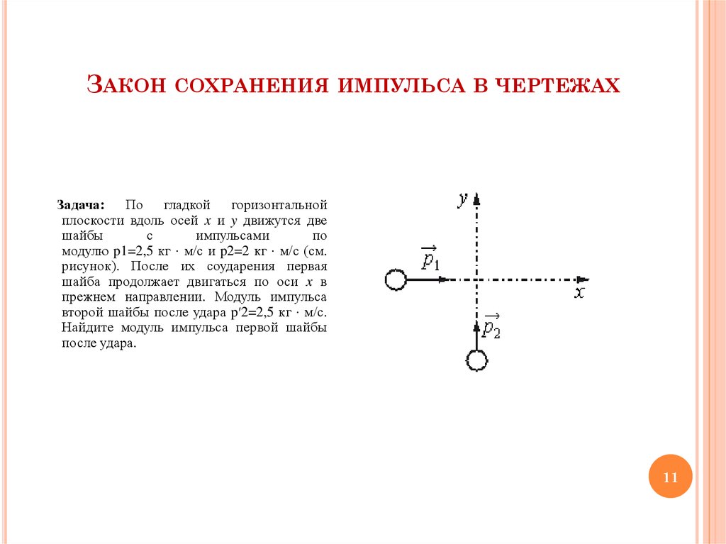 Два тела движутся перпендикулярно