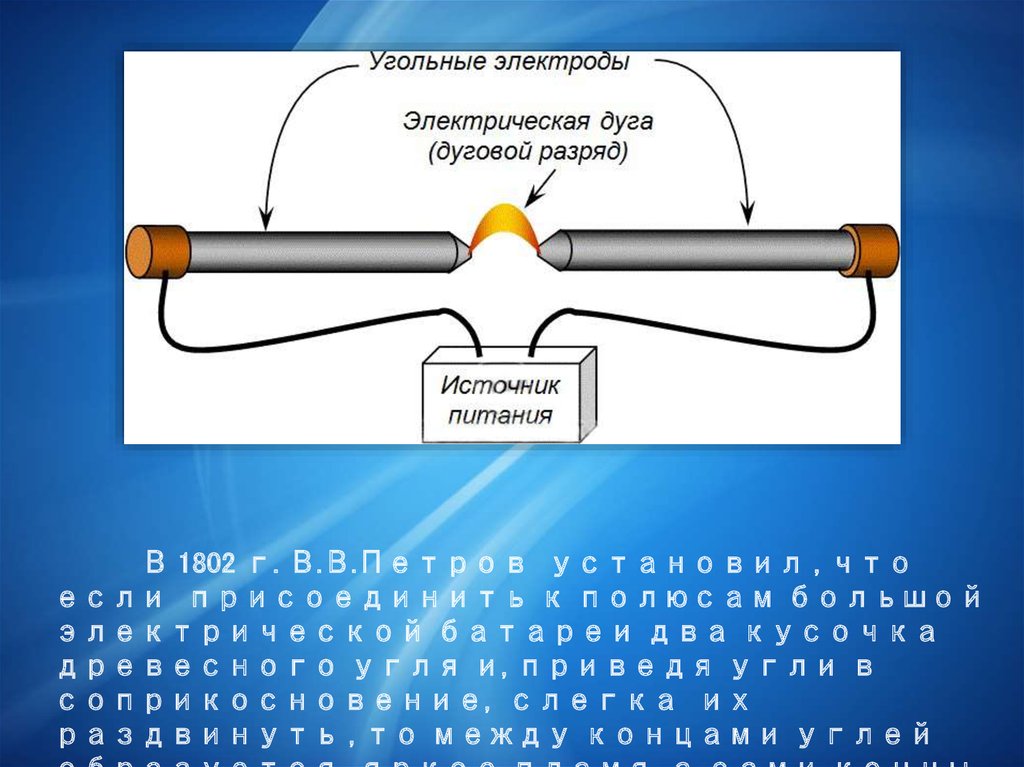 Газовый разряд схема