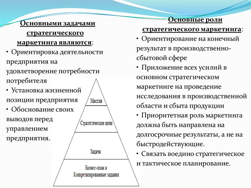 Целями ориентации являются