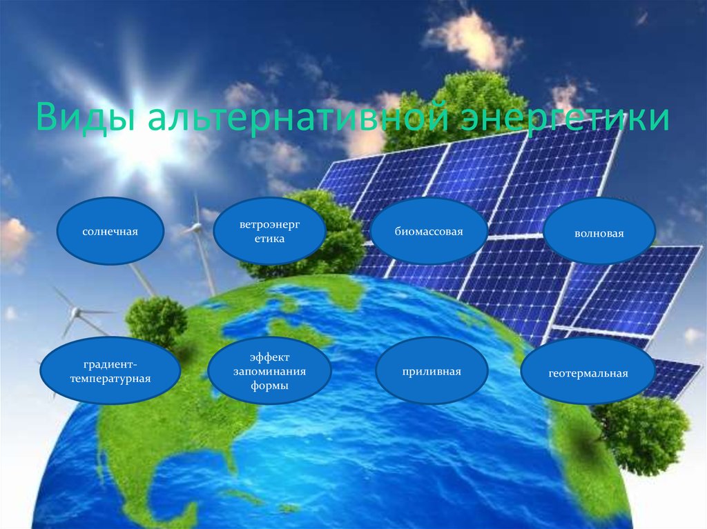 Какие источники энергии на земле. Источники энергии. Виды возобновляемых источников энергии. Альтернативные источники энергии виды. Альтернативная Энергетика.