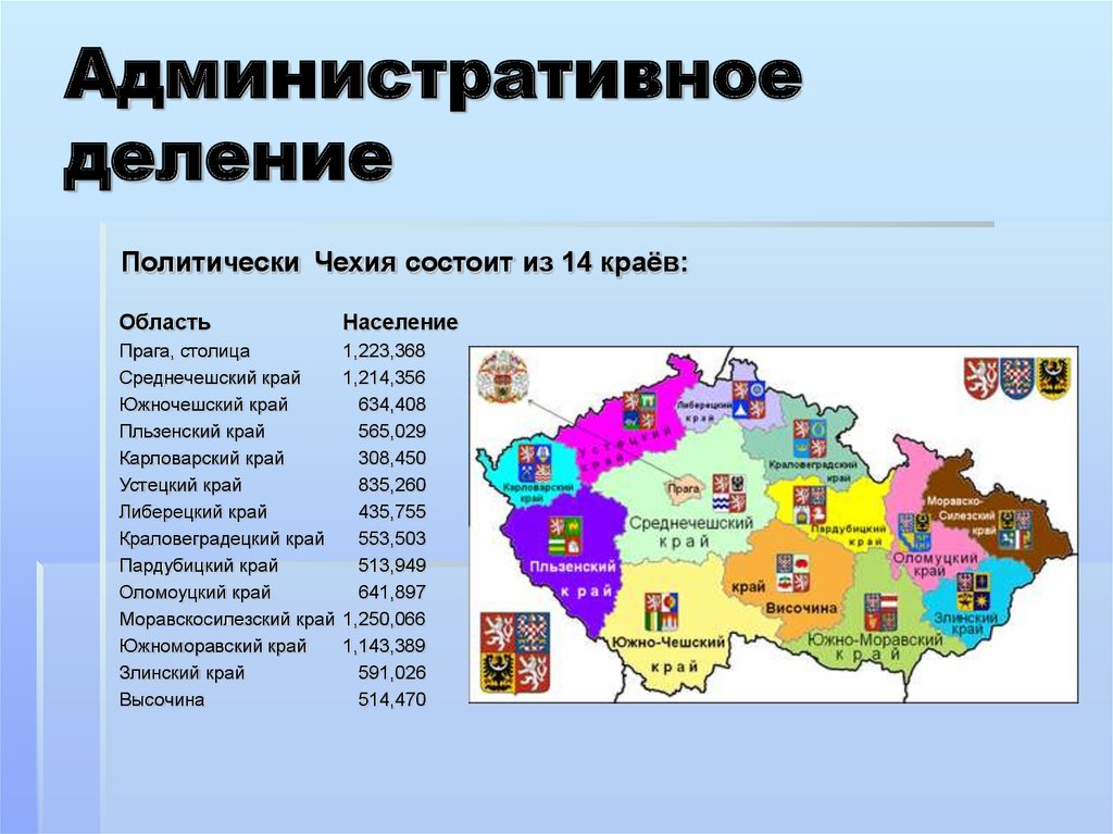 Карта административного деления. Административно-территориальное деление Чехии. Административное деление Чехии карта. Чехия административно-территориальное устройство. Карта плотности населения Чехии.