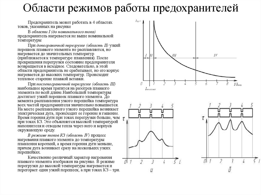 Режимы токов. Режимы работы электрических аппаратов. Режимы работы предохранителей. Ток срабатывания предохранителя. Назовите режимы работы предохранителей.