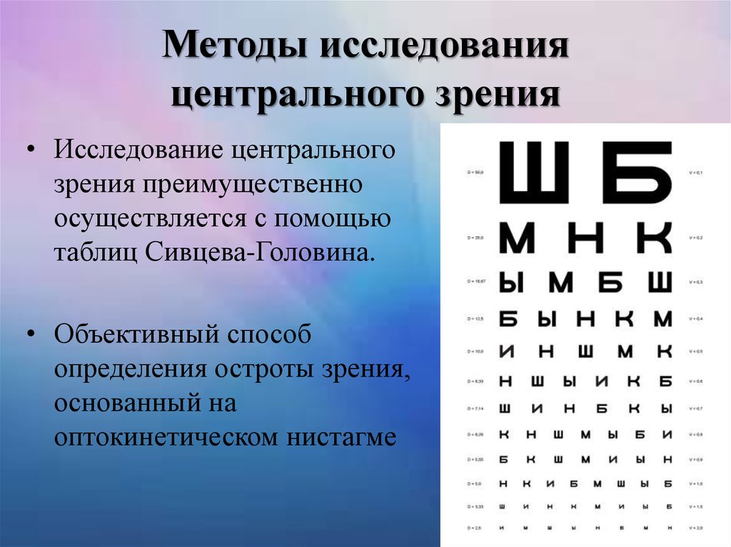 Оценка качества зрения. Методы исследования зрительных функций глаза. Зрительные функции центральное и периферическое зрение. Центральное форменное зрение методы его исследования. Центральное зрение .методы определения остроты зрения.