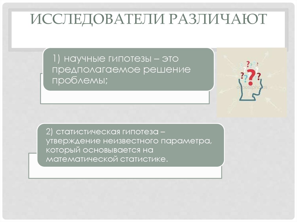 Проблема научного знания. Научная проблема и гипотеза. Научная проблема и научная гипотеза. Теория и гипотеза в психологическом исследовании. Научная проблема, гипотеза, теория. Научная революция.