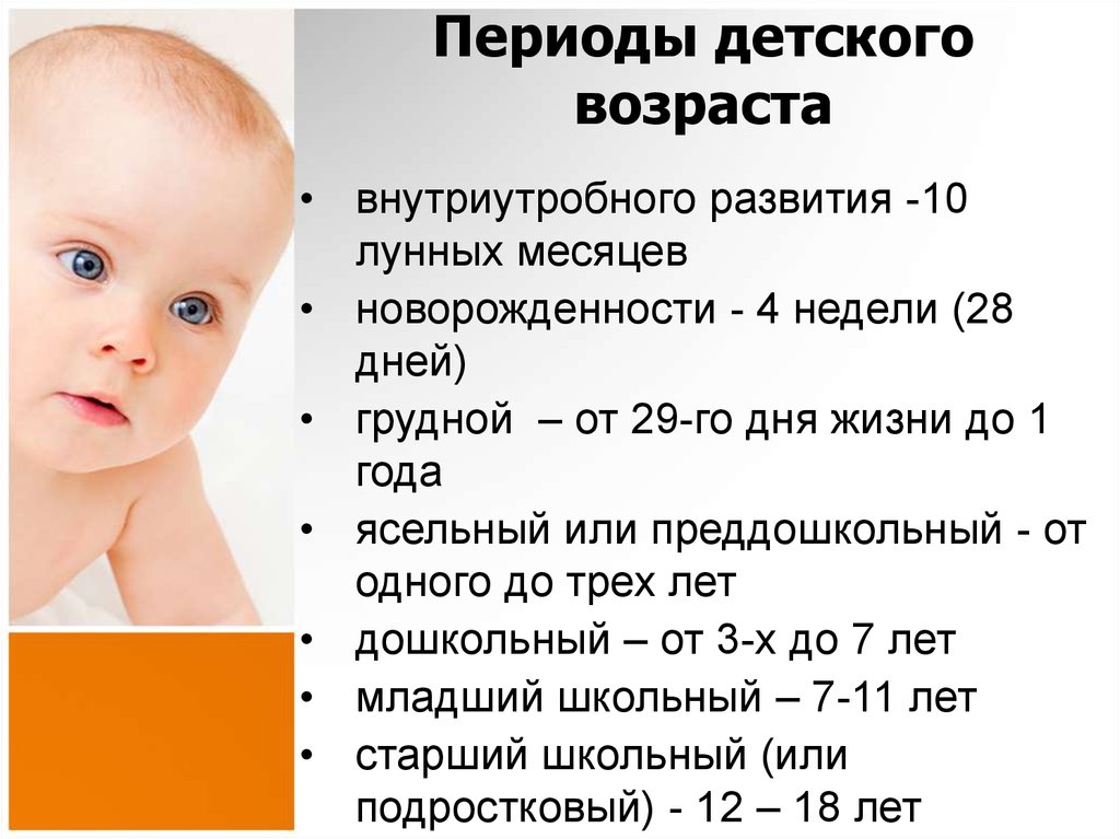 Возраст ребенка 0 месяц. Грудной период детского возраста педиатрия. Периоды жесткого возраста. Периоды детского возраста. Лкиский вощраст периоды.