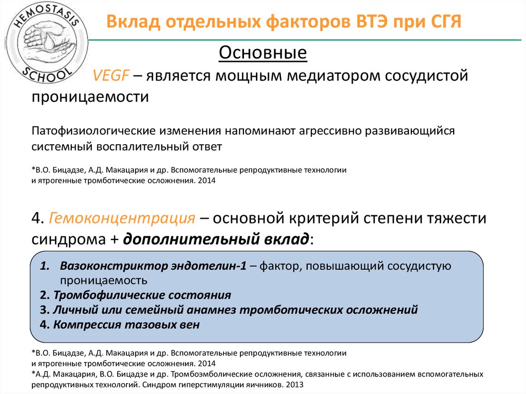 Минздрава о применении вспомогательных репродуктивных