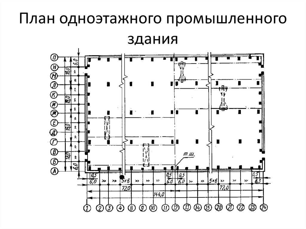 План одноэтажных промышленных зданий