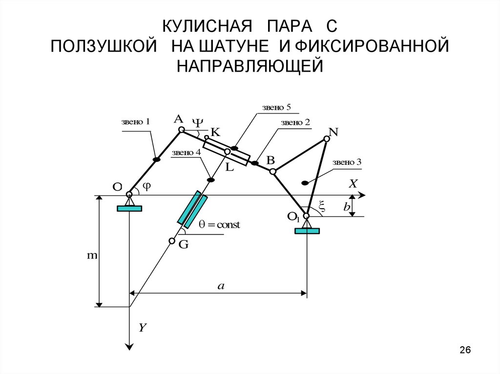 Составить кинематическую схему механизма посчитать число звеньев и кинематических пар