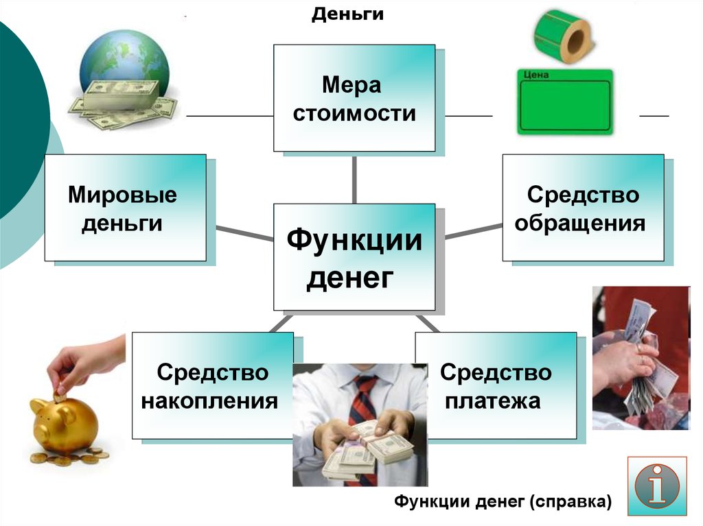 global information systems the implications of