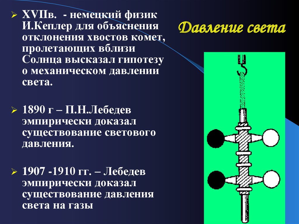 Давление света корпускулярная