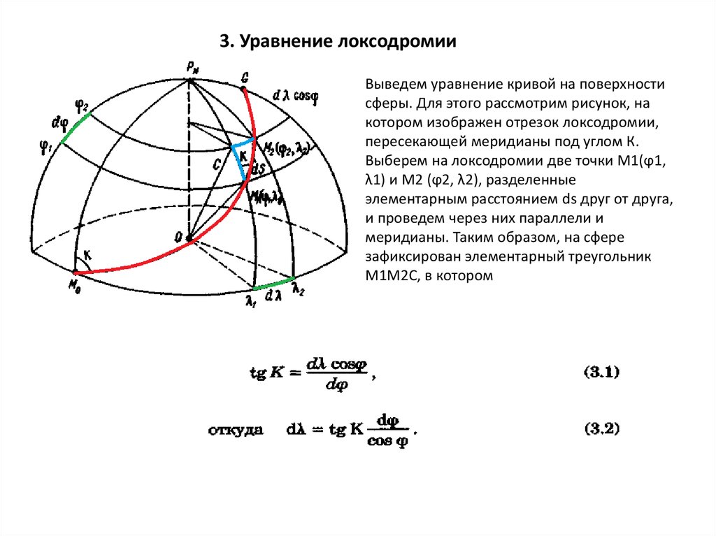 Расчет ортодромии