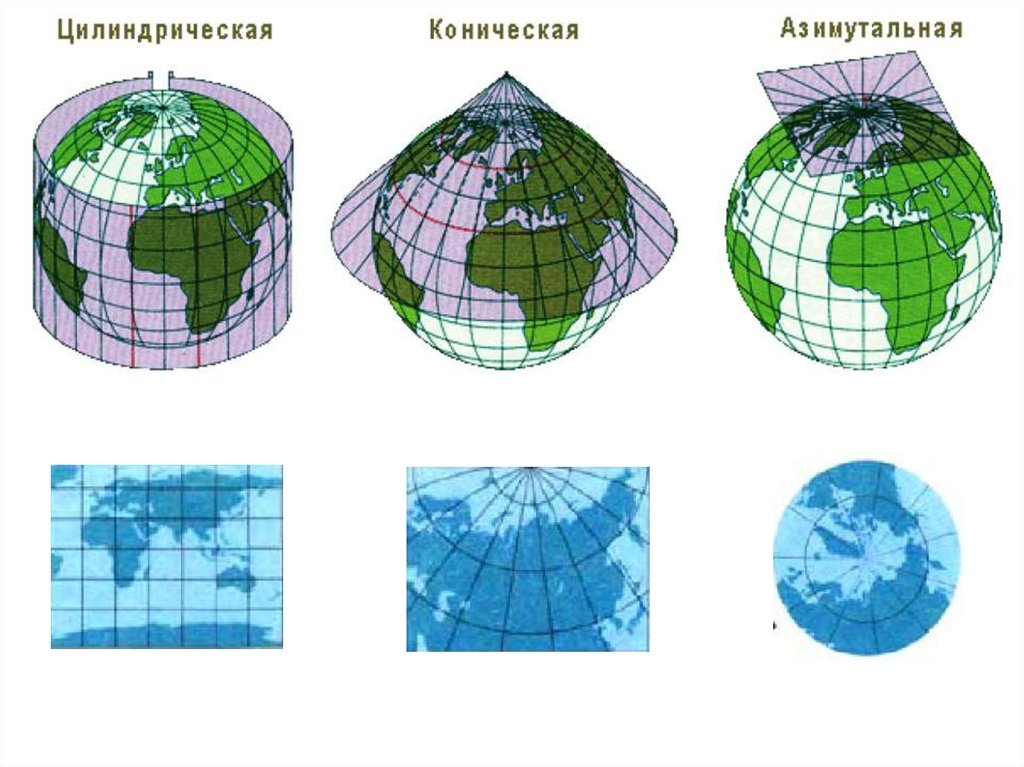 Равноугольная проекция