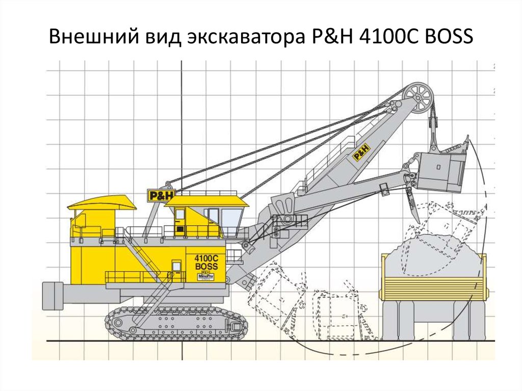 Определение надежности горных машин