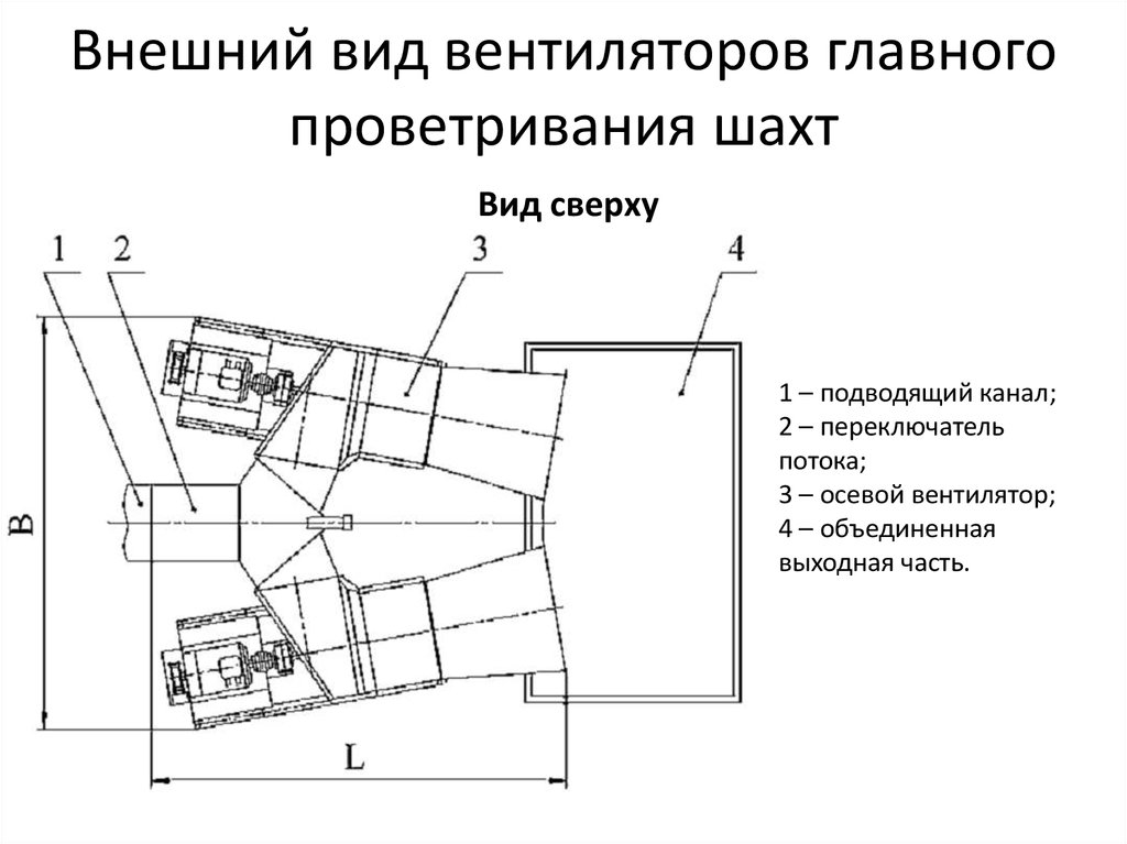 Определение надежности горных машин