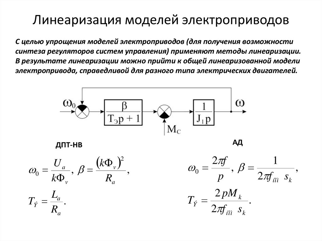 Электропривод моделей