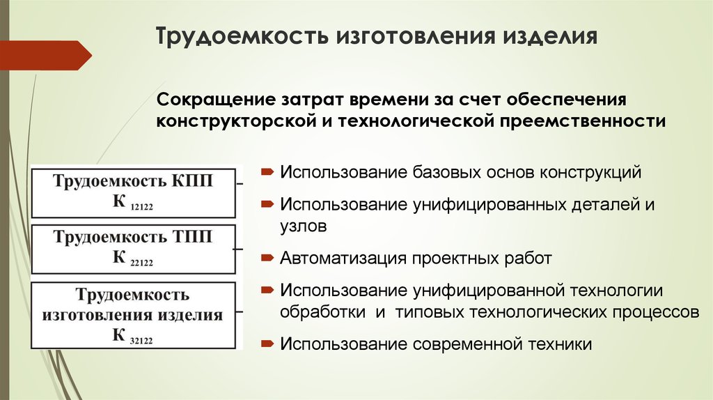 Трудоемкость производства. Трудоемкость изготовления детали. Трудоемкость производства изделия. Трудоемкость изготовления одного изделия. Трудоемкость изготовления изделия пример.