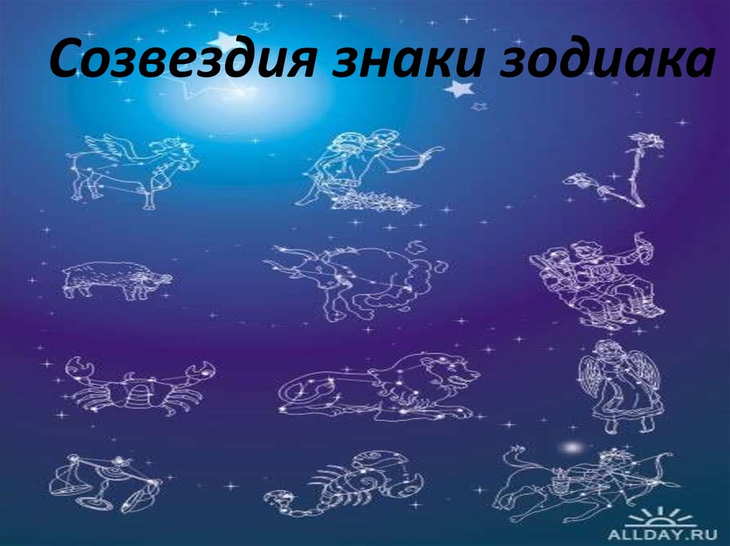 Созвездия Знаков Зодиака Картинки На Русском Языке telegraph