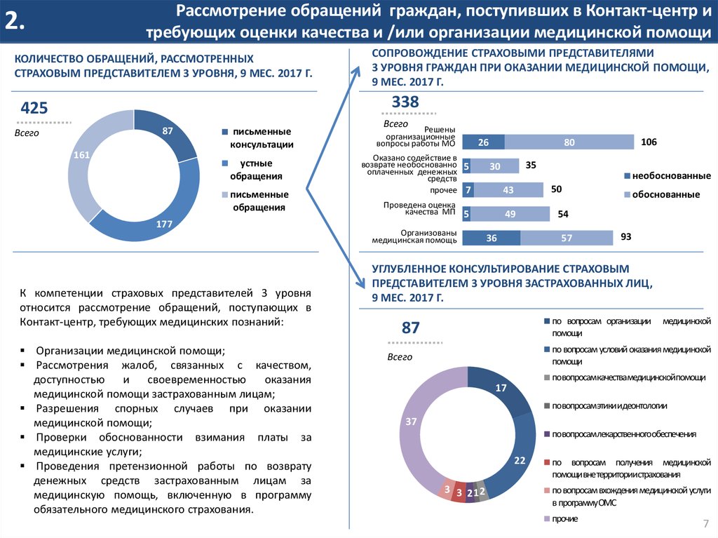 3 представителя