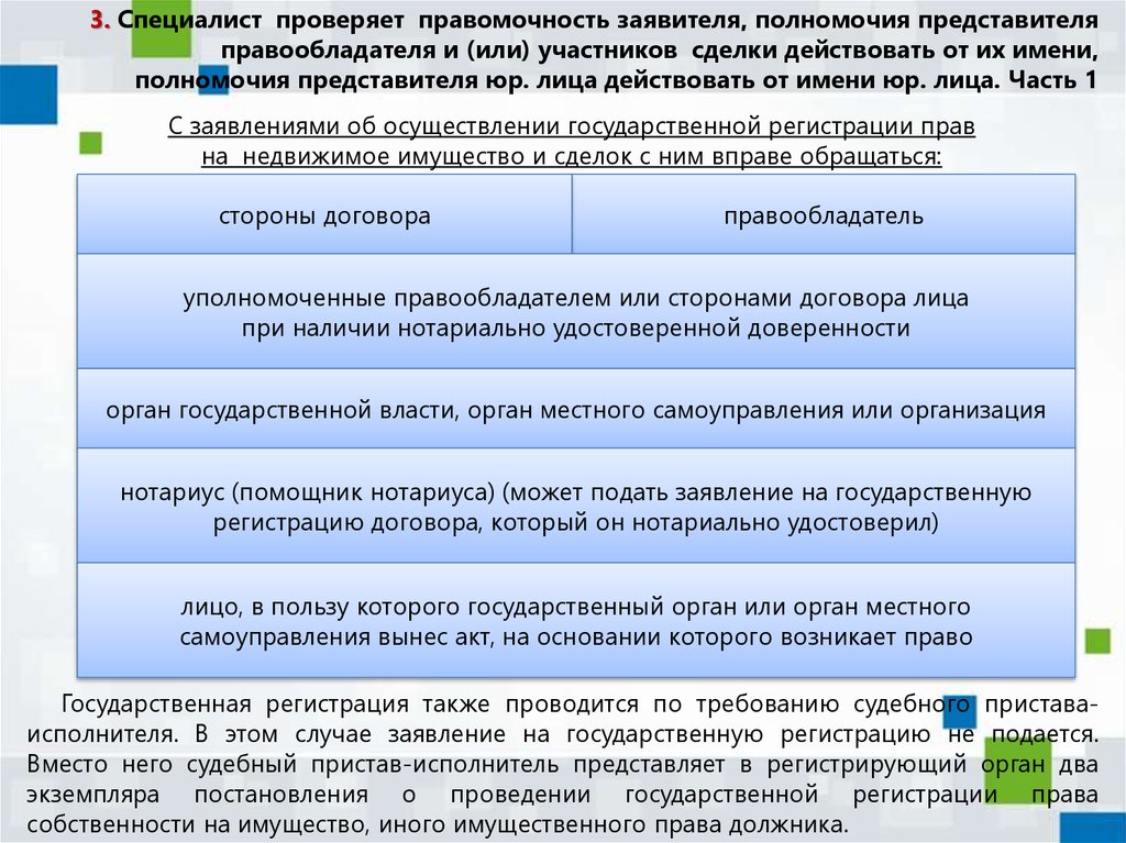 Порядок приема-выдачи документов на государственную регистрацию прав на недвижимое имущество и сделок с ним - презентация онлайн