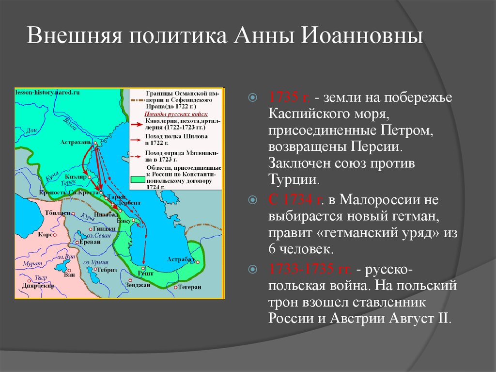 Русско турецкая война анна иоанновна карта