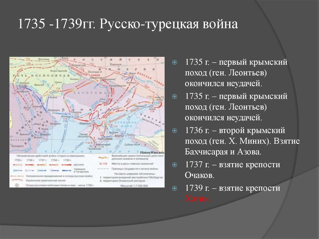 Русско турецкая война при анне иоанновне карта