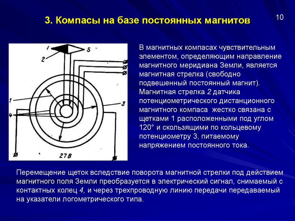 Воспринимающим элементом является. Индукционный датчик компаса. Индукционный магнитный компас. Магнитные чувствительные элементы. Судовой индукционный магнитный компас.