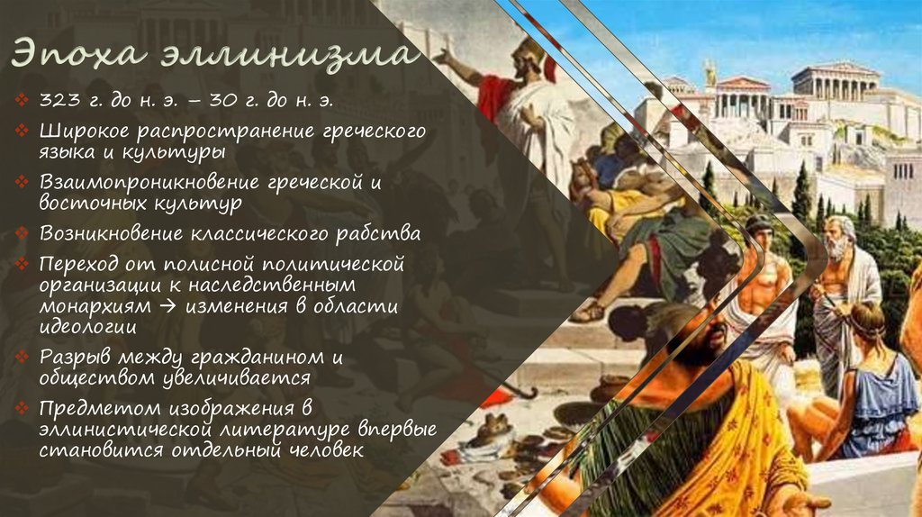 Эпоха эллинизма