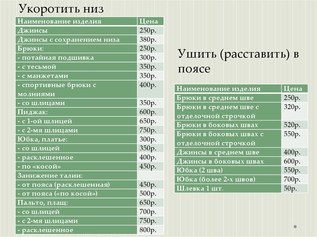 Бизнес план для швейной мастерской