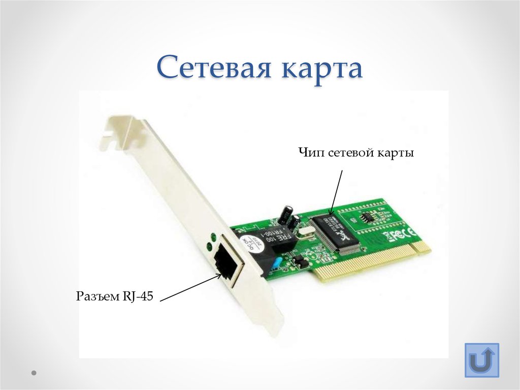 10gbit сетевая карта