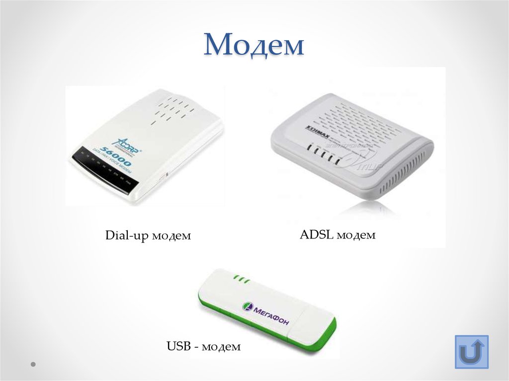 Использовать сим карту в модеме. Модем ADSL - 141690. Диал ап модем. USB ADSL модем похожие модели роутера. Дуал ап модем.