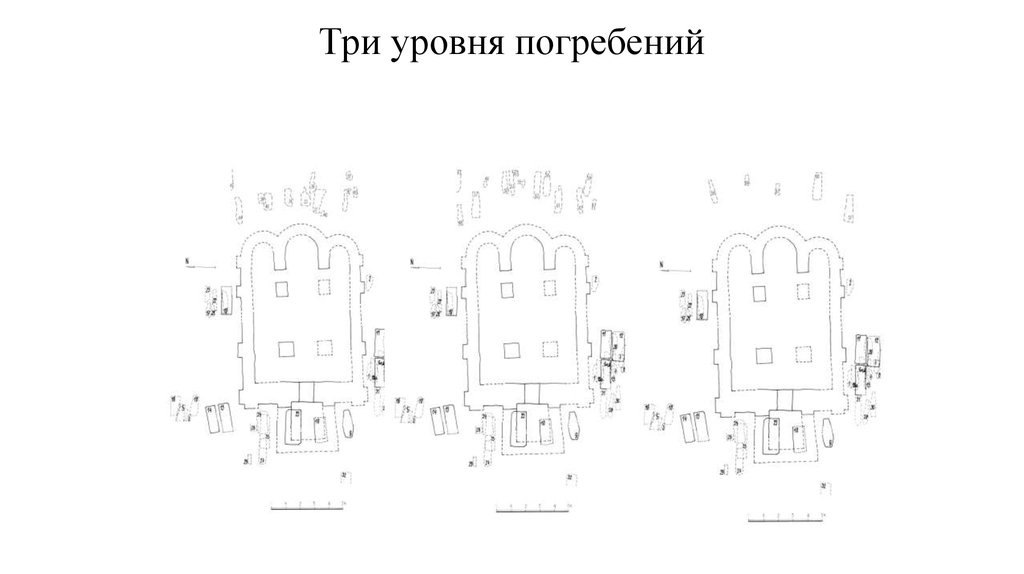 Три уровня погребений