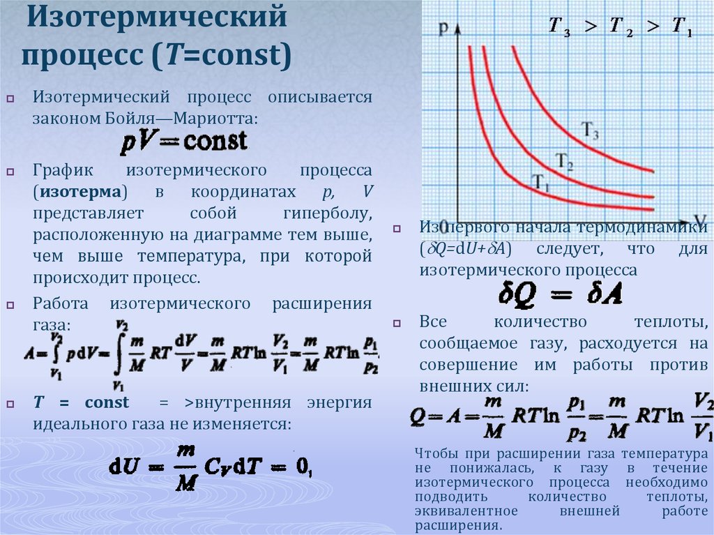 Работа при изотермическом расширении