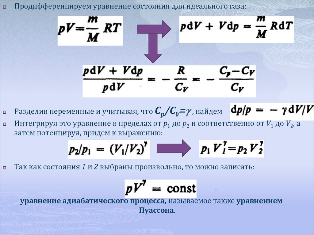 P газа