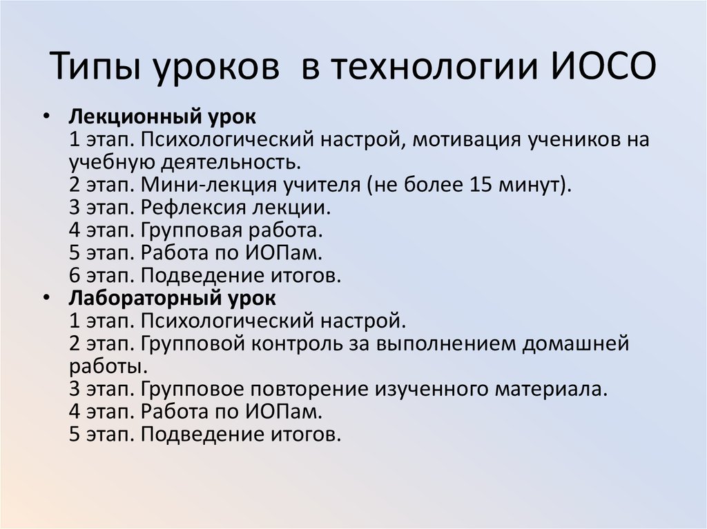 Типы уроков в технологии ИОСО