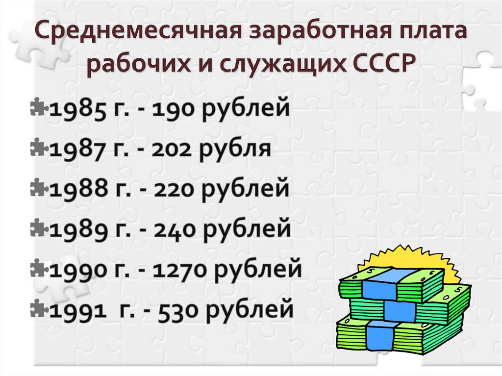 Среднемесячная заработная плата рабочих и служащих СССР