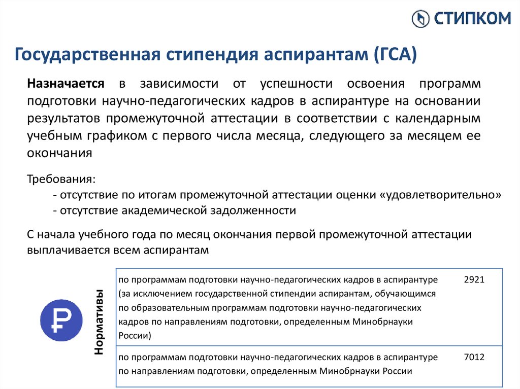 Выплата аспирантам. Государственная стипендия. Стипендия аспиранта. Государственная Академическая стипендия студентам. Размер повышенной стипендии.