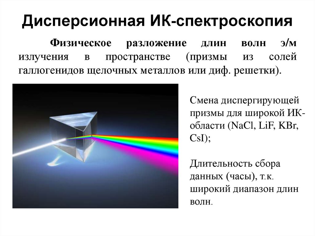 Спектроскопия. Инфракрасная (ИК) спектроскопия. Оптическая спектроскопия. Методы спектроскопии.