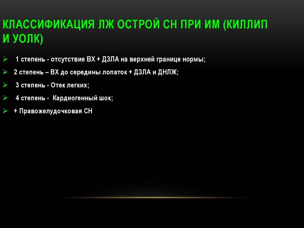 Классификация ЛЖ острой СН при ИМ (Киллип и Уолк)