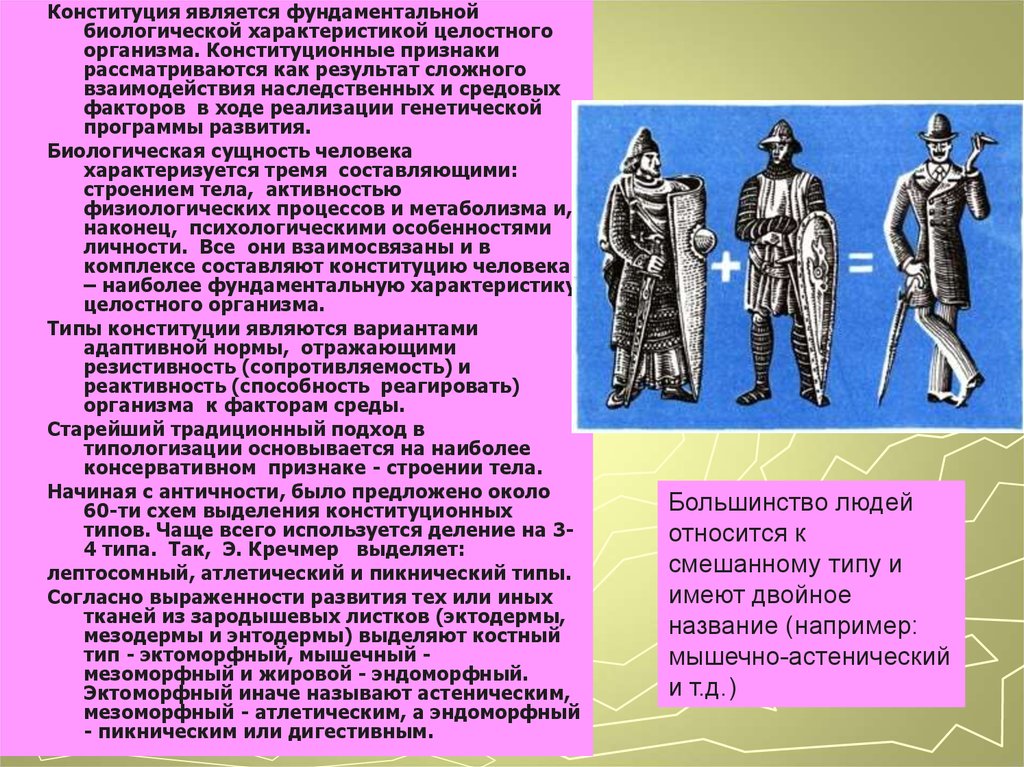 Конституция здоровья человека. Генетически обусловленные конституциональные типы. Факторы формирования Конституции человека. Сущность Конституции организма человека. Конституция организма конституциональные признаки.