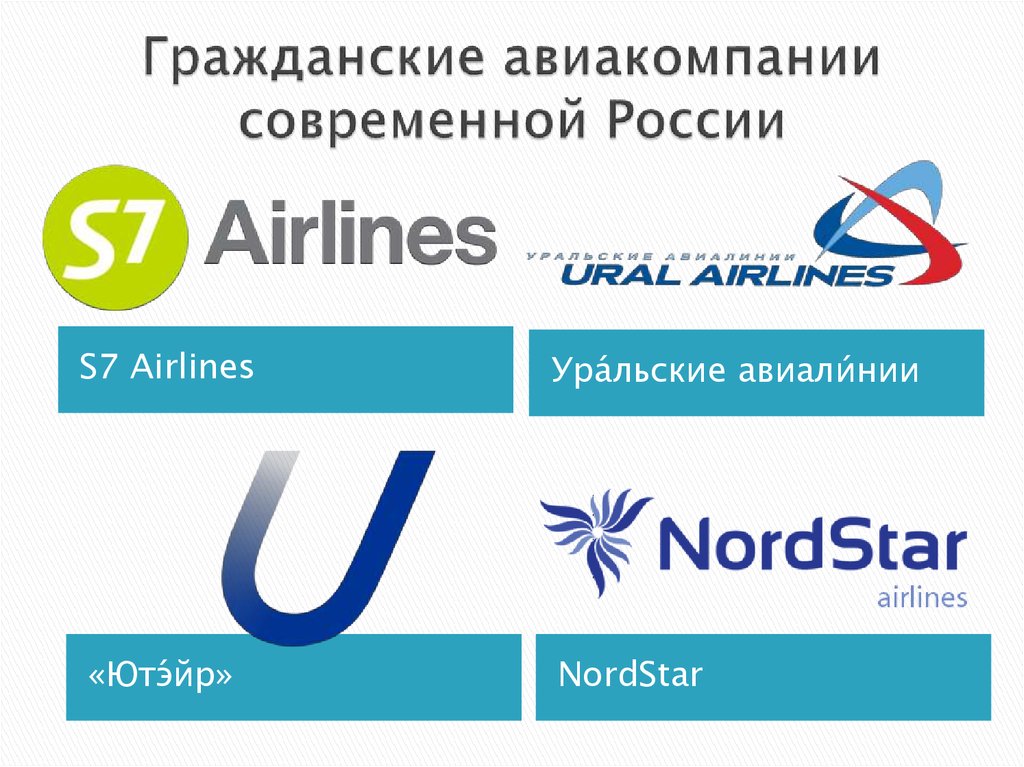 Гражданские авиакомпании современной России