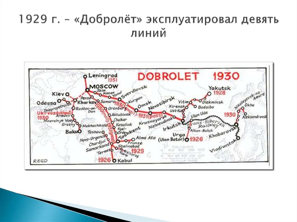 1929 г. – «Добролёт» эксплуатировал девять линий