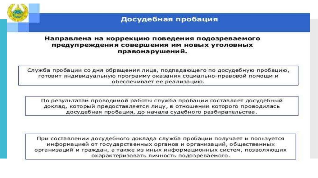 В отношении подозреваемого. Виды пробации. Пробационный контроль. Служба пробации. Пробация презентация.