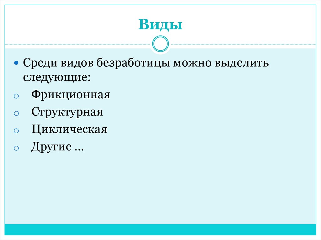 Найдите в приведенном списке безработицы. Виды среди.