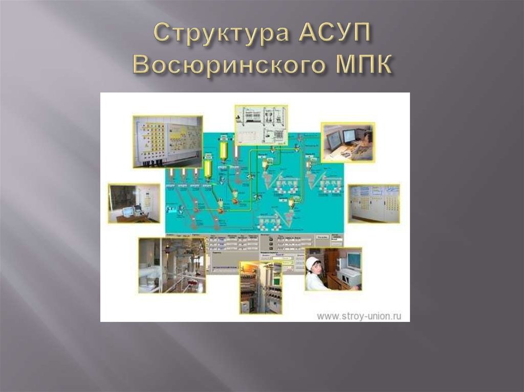 Структура АСУП Восюринского МПК