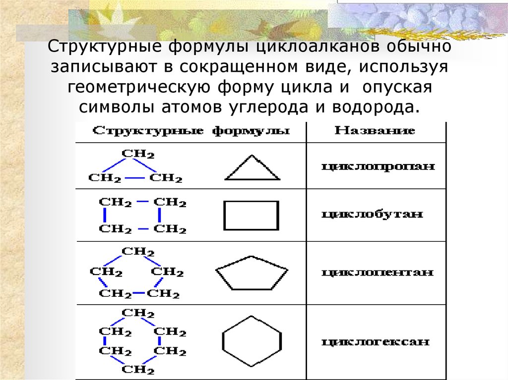 Общая формула циклоалканов