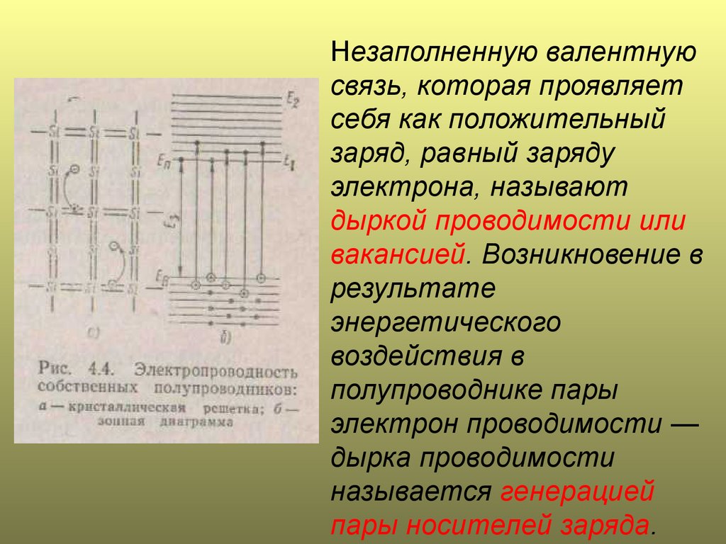 Положительный заряд. Лазер источник поляризованного излучения. Поляризация полупроводникового лазера. Поляризация пленки полупроводников. Взаимодействие лазерного излучения с электронами проводимости.